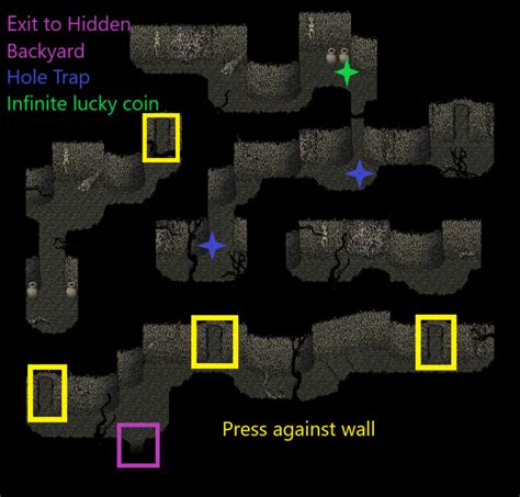 Fear & Hunger Walkthrough Guide .